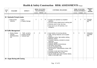Auger Risk Assessment Risk Assessments 96 pages | DOCX