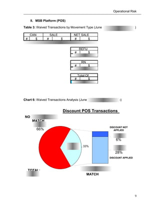 Risk Assessment Sample PDF Risk Assessment Sample PDF