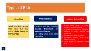 Minor Risk Example Risk Assessment Slides about how to make | PPTX