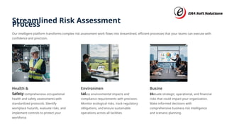 Smart Risk Assessment Software for Proactive Enterprise Safety | PPTX
