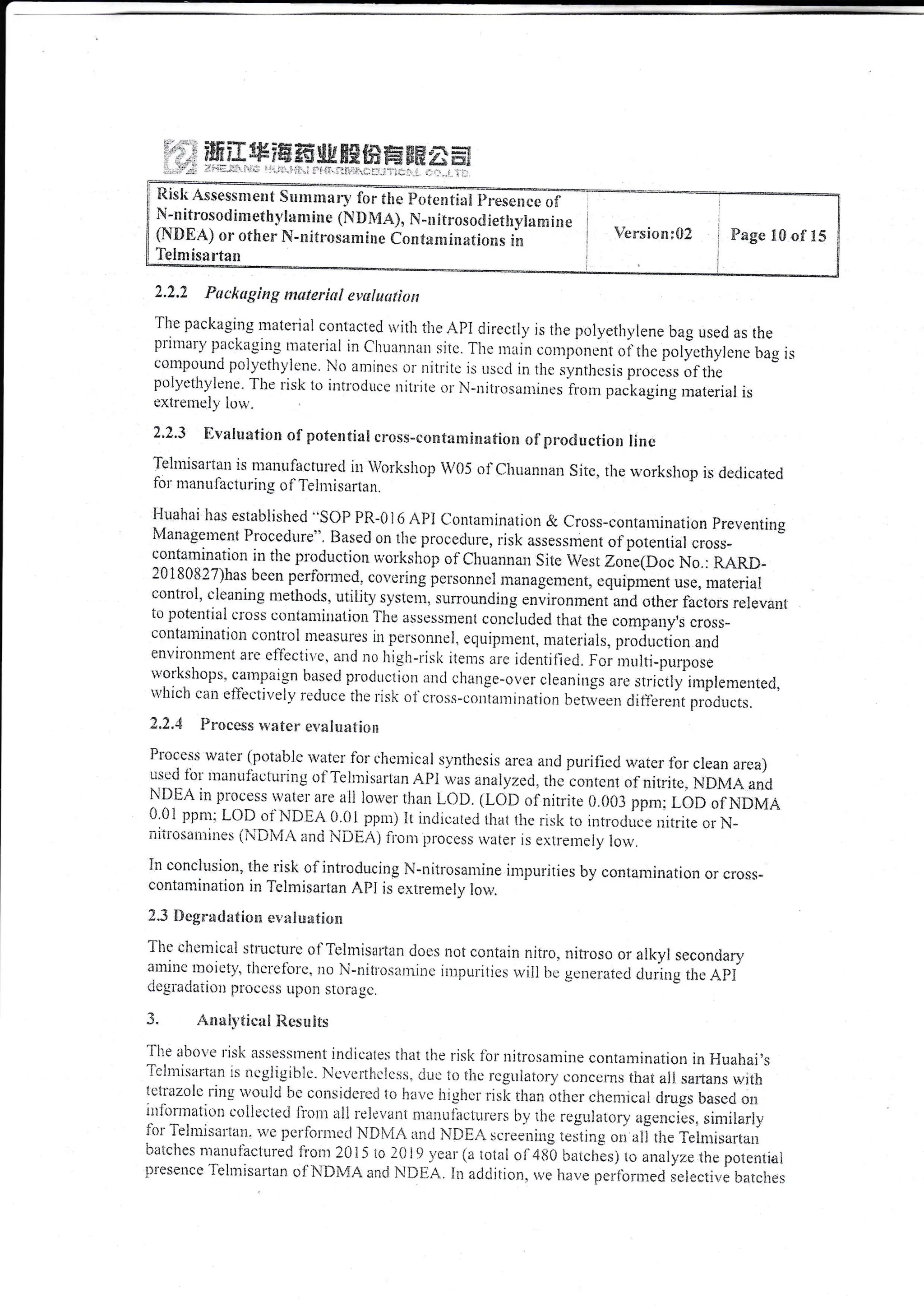 {tisii,4ssessnl e* t S * rnn, u * iii il* p" t-,, f ,- i ffi-*f
li - n it ros o d i nr eth Y iil s* i * e (i:- i) M Ai, rt' - * ! t ro s o c! i et h l,i a clt i n e
{lDEA) on other N-nitros*miue Cont:r:*inatlc}r}s !;
?elnrisarfan
Versi*m:ijZ r Page !S of 3S
2"2,2 Puck*gin;; nutericl evsluutiott
fhe pacl<aging niateriai conlactecl ri'ith the API clirectly is the polyetlrylene ba_s used as rhe
primai'v pachagin-ti ulatcrial in Chuannan sirc. Thc,,ruin.n,rlplr*ni ui'rhe pollcrhylcne bag is
compound polycthylcne. No anrincs or rritrilc is Lrscci iu thc synthcsis prt-rcess of t5e
po])'ctir1'1ene" Tlrc l'isl< 1o itrtt'oriucc nirr"itc ol A--rritlosunrin.-s fi.onr pu.jt rgin; ,rrrt.r,ut ;,
extrcrnely lor.v-
2,2.3 trivaluation of Po€e*{i:rl cros-q-c<;ntienritt*fion of'g.il.oc!uctioir !ipc
Teitnisanan is manulirciuled iit Vo;'kshop /05 of Clruanuan Site. the vr.orksirop is rledicated
ibr t:ituru {acturing of' Telr:risartan.
I"luahai has established "soP PR-O16 AP? Contaririnarion & Cross-contamination preventing
tr'{anagement Proceditre", iJase<l 0n tfie proceciure, risk assessment of potential cross-
11}!li1ation in tlte productiou wor:kshop of Chuanna:r Site 4re5s Zone(Doc No": RARD-
20180827)has bccn performecl. covcring pct'sonncl nlanagcnleni, cquipment use, material
t-rontrol, cleaning nlethocls, ufility system. surrouncling .nijron,r.nt and other factors rejevant
io potential ct'oss L:onta[tittation TJ:e assessment conclucled that the compaly,s cross-
contamination conlrol tl'IeasLlt'es iu personnel, eriuip:lent, materiais, proclu"tion and
ent'ironmeut are eflcciive, and uo high-risl< items ire ideniilleci, For ltr:lti-pufpose
r'vork-shops' campaign lrased production ancl cirarrge-over cleairings are stricrly, implemenied,
ti'ltich ciiir eiY'ectivelv rcduce the risk ot'cLoss-coutainirration betieen clifl'ererit pro,l,,.rr.
2,2.4 Pr*cess w,a{er es,alusf ion
Proccss lvater'(potablc natcr fbr cl.rcr:rical s),nthcsis arca ar:cl puritlecl q,ater fbr clean area)
us'-rd 1bt'itianuf'aclul'ing ol-Tcl:trisartan API i,'as iinalyzcci. tlrc'coltcnl of iliu.itc, NDh,fA and
NDI],' in process walel are ali lorver than LOD. lLOn of nirrite 0.00i ppm: L{}D 6l},{Dl4A
0'01 ppm; LOD of NDEA i].(ll ppur) It inchcated tl:at the risk tc intrccluce nitrite orN-
.-:.,-^ _-.
r.rus"ilililrr [1Lri'r.{ ano:ut]Al Il.o1r proL-css vater is extrer:reiy Iow.
Jn conclusioit- the lisk cf inn'o<lucirrg N-nitrcsaurine impr:rities by contanrination or cross-
contamination in Telmisarlan Apl is extremelv lou,.
2,3 Elegra<Saticu sva ! u:rtir_rr.:
Thr chclnical structurc of Te lnrisartan iiocs
:iiniiie moielv. fitclelbrc. uo N-nitrosliniinc
,lCgiLiCiUiiorr l)r'r)ce ss (rl)()il sf Orij It.
3. ,,tr:rh,tical itesults
'i'lte above t'isk assesstuent inclicates that rhe risi< fbr uitrosar:-rine contamination irr Huahai,s
Tc!misarten is lcgiigiblc. Ncv.ct.thcir:.qs. r,lut: io tlic reguiaiory r:onccrns thai ail sartans with
ictrazolc ring u'oLtici bc cot'tsi<Jci'cti lr havc irigircr risk rhan otl:ci. che i;"iicai ciriigs bascri c*
iiti'armaliou cc.rlle,,:ted horl;ill relglar,l nranuiirciulers bl, tirc: regulator-y ,,g",,ri'rr. sirniiarl,y
fbr Telr:risarlall. $.'r pcribr:::e il liDhiA iurri NIrEA scresiiing teiting r:n ali the Tein:isartar:
batches:itanuiactureri i:'or:r 2Ai5 * 2Ci9 i.eai (a rotai oi'atj0 uatcnes,yro anaiyze the pcteniiai
liiesellce'l'ehnisaitan o1'Nll,)fu{A r:nrj NI}x:A. ]ri ;,cklitior:. wr irave peijbnired ie ieeti,,e b;itcl.ies
ruoi contain nitri:, rrift.oso or aikyl seconclary
iirrpuriiles t,ill hc gcner.atecj during the Api
I,;1 rT#
[x
€# ?eEe
$$ EBffi ffi Fffi * ffi
 
