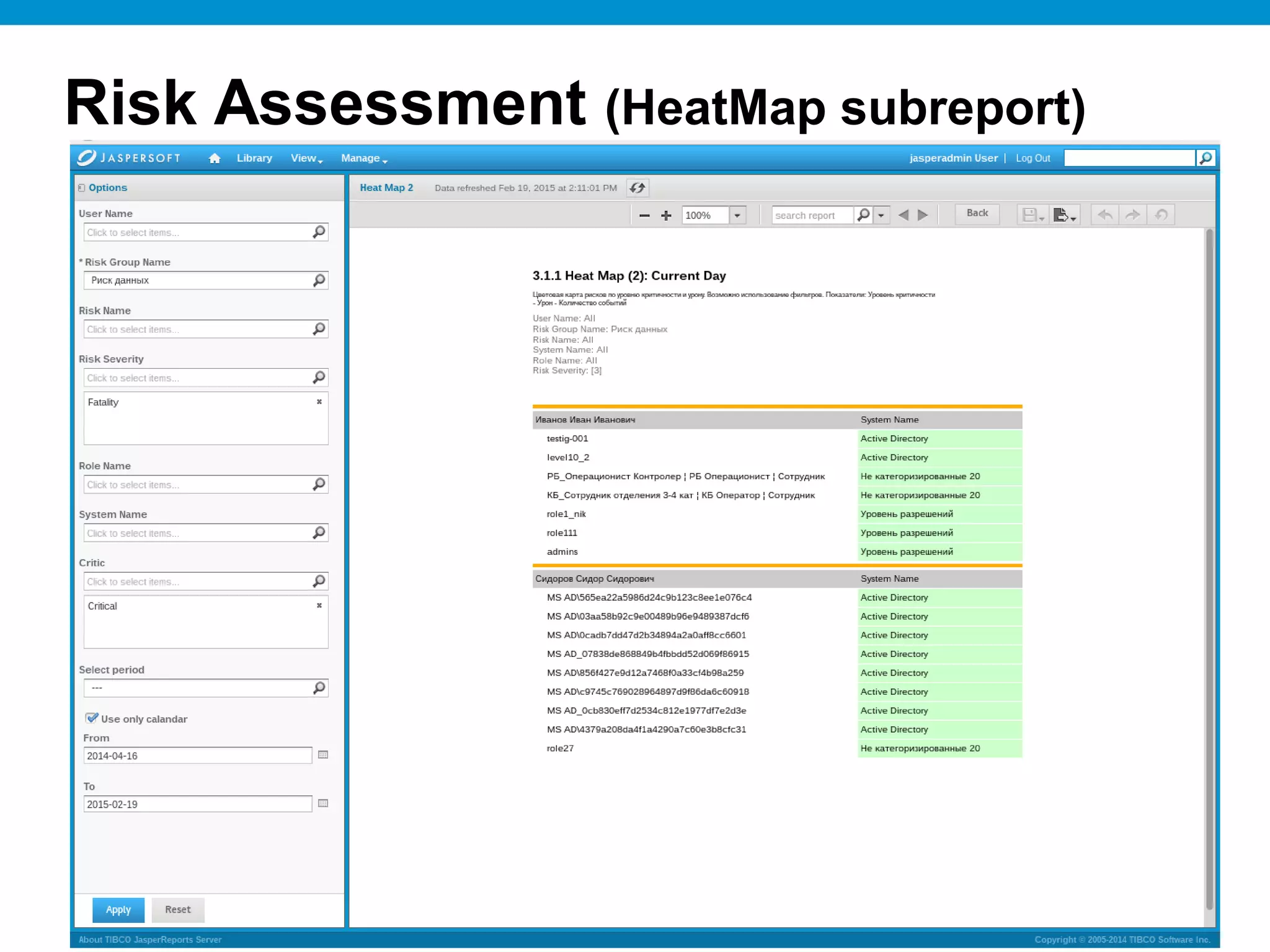 Risk assessment system inside NetIQ. NCU development | PPT