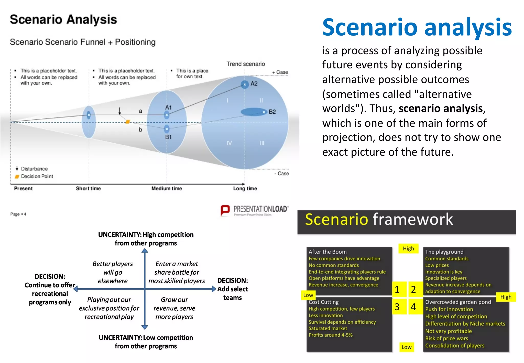 Scenario	
  analysis
is	
  a	
  process	
  of	
  analyzing	
  possible	
  
future	
  events	
  by	
  considering	
  
alternative	
  possible	
  outcomes	
  
(sometimes	
  called	
  "alternative	
  
worlds").	
  Thus,	
  scenario	
  analysis,	
  
which	
  is	
  one	
  of	
  the	
  main	
  forms	
  of	
  
projection,	
  does	
  not	
  try	
  to	
  show	
  one	
  
exact	
  picture	
  of	
  the	
  future.
 