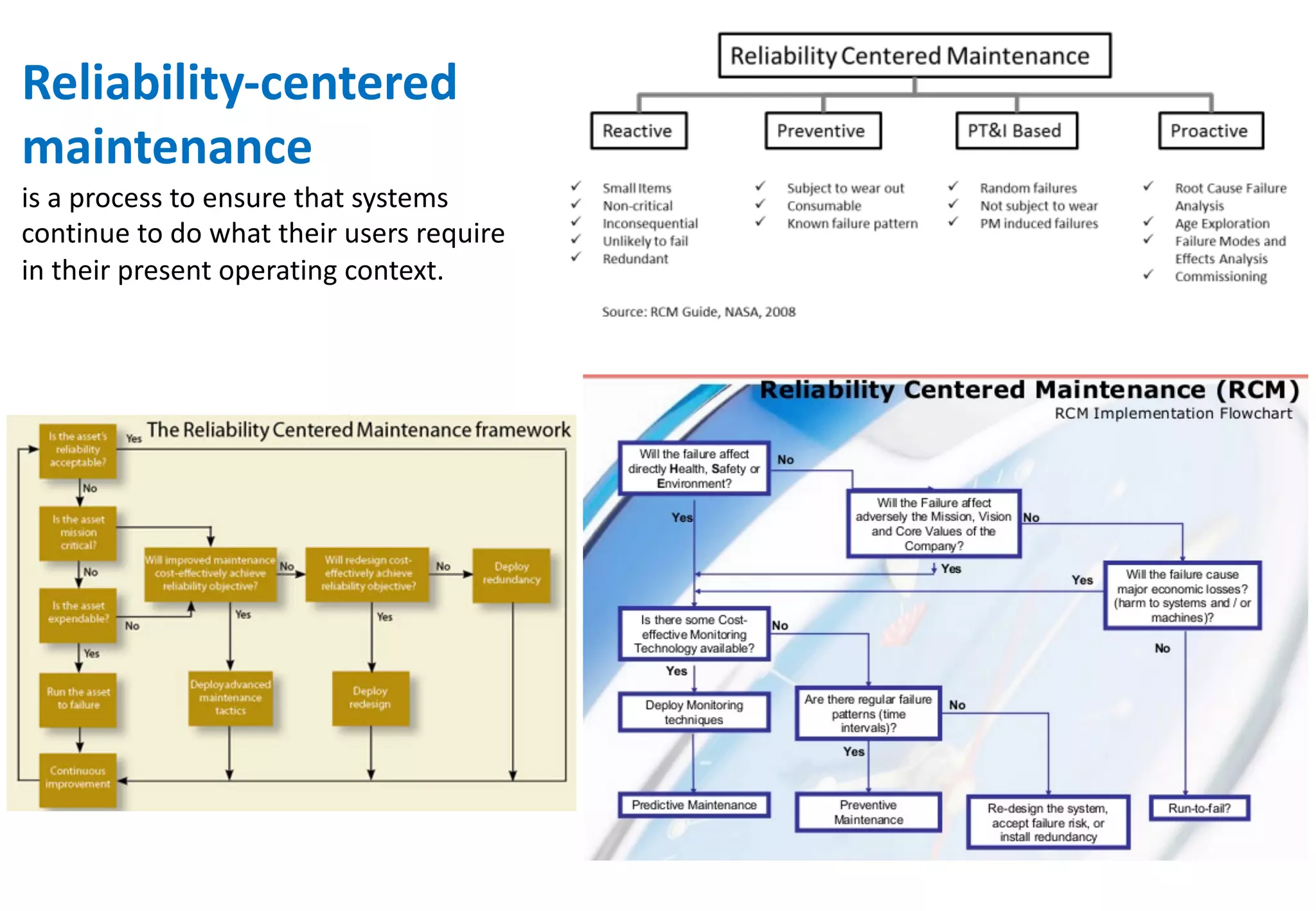 Reliability-­‐centered	
  
maintenance	
  
is	
  a	
  process	
  to	
  ensure	
  that	
  systems	
  
continue	
  to	
  do	
  what	
  their	
  users	
  require	
  
in	
  their	
  present	
  operating	
  context.
 