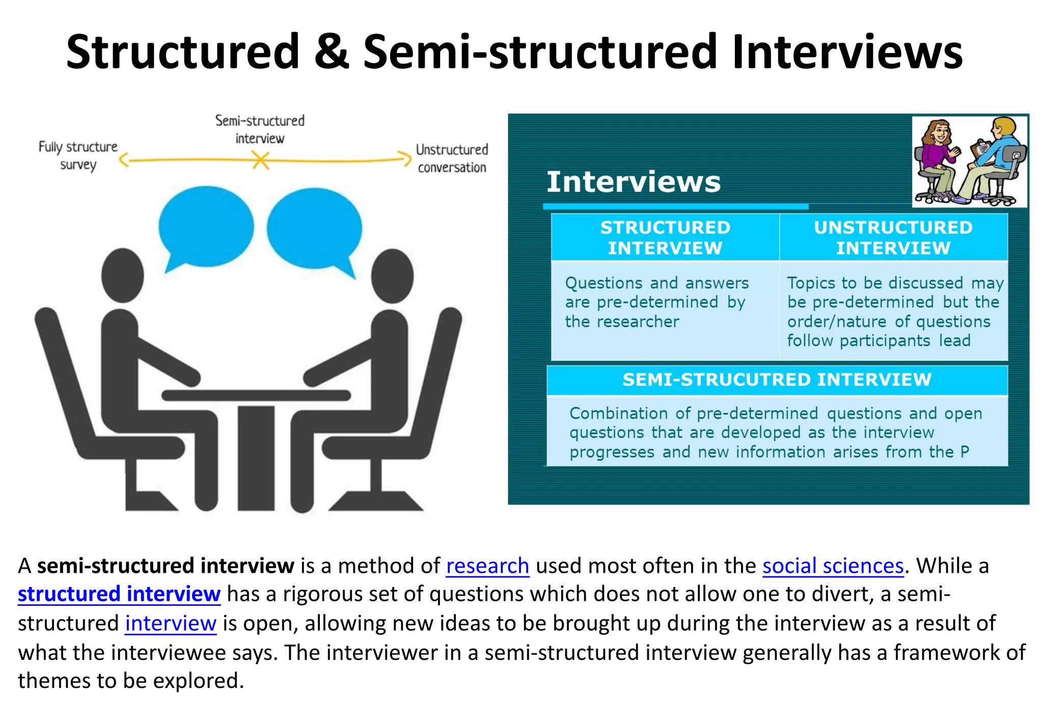 Structured	
  &	
  Semi-­‐structured	
  Interviews
A	
  semi-­‐structured	
  interview is	
  a	
  method	
  of	
  research used	
  most	
  often	
  in	
  the	
  social	
  sciences.	
  While	
  a	
  
structured	
  interview has	
  a	
  rigorous	
  set	
  of	
  questions	
  which	
  does	
  not	
  allow	
  one	
  to	
  divert,	
  a	
  semi-­‐
structured	
  interview is	
  open,	
  allowing	
  new	
  ideas	
  to	
  be	
  brought	
  up	
  during	
  the	
  interview	
  as	
  a	
  result	
  of	
  
what	
  the	
  interviewee	
  says.	
  The	
  interviewer	
  in	
  a	
  semi-­‐structured	
  interview	
  generally	
  has	
  a	
  framework	
  of	
  
themes	
  to	
  be	
  explored.
 