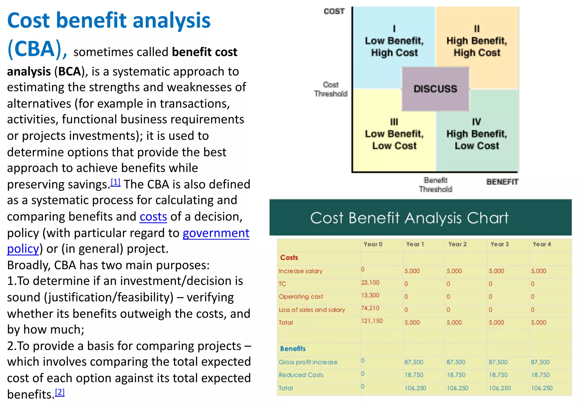 Cost	
  benefit	
  analysis
(CBA),	
  sometimes	
  called	
  benefit	
  cost	
  
analysis (BCA),	
  is	
  a	
  systematic	
  approach	
  to	
  
estimating	
  the	
  strengths	
  and	
  weaknesses	
  of	
  
alternatives	
  (for	
  example	
  in	
  transactions,	
  
activities,	
  functional	
  business	
  requirements	
  
or	
  projects	
  investments);	
  it	
  is	
  used	
  to	
  
determine	
  options	
  that	
  provide	
  the	
  best	
  
approach	
  to	
  achieve	
  benefits	
  while	
  
preserving	
  savings.[1] The	
  CBA	
  is	
  also	
  defined	
  
as	
  a	
  systematic	
  process	
  for	
  calculating	
  and	
  
comparing	
  benefits	
  and	
  costs of	
  a	
  decision,	
  
policy	
  (with	
  particular	
  regard	
  to	
  government	
  
policy)	
  or	
  (in	
  general)	
  project.
Broadly,	
  CBA	
  has	
  two	
  main	
  purposes:
1.To	
  determine	
  if	
  an	
  investment/decision	
  is	
  
sound	
  (justification/feasibility)	
  – verifying	
  
whether	
  its	
  benefits	
  outweigh	
  the	
  costs,	
  and	
  
by	
  how	
  much;
2.To	
  provide	
  a	
  basis	
  for	
  comparing	
  projects	
  –
which	
  involves	
  comparing	
  the	
  total	
  expected	
  
cost	
  of	
  each	
  option	
  against	
  its	
  total	
  expected	
  
benefits.[2]
 