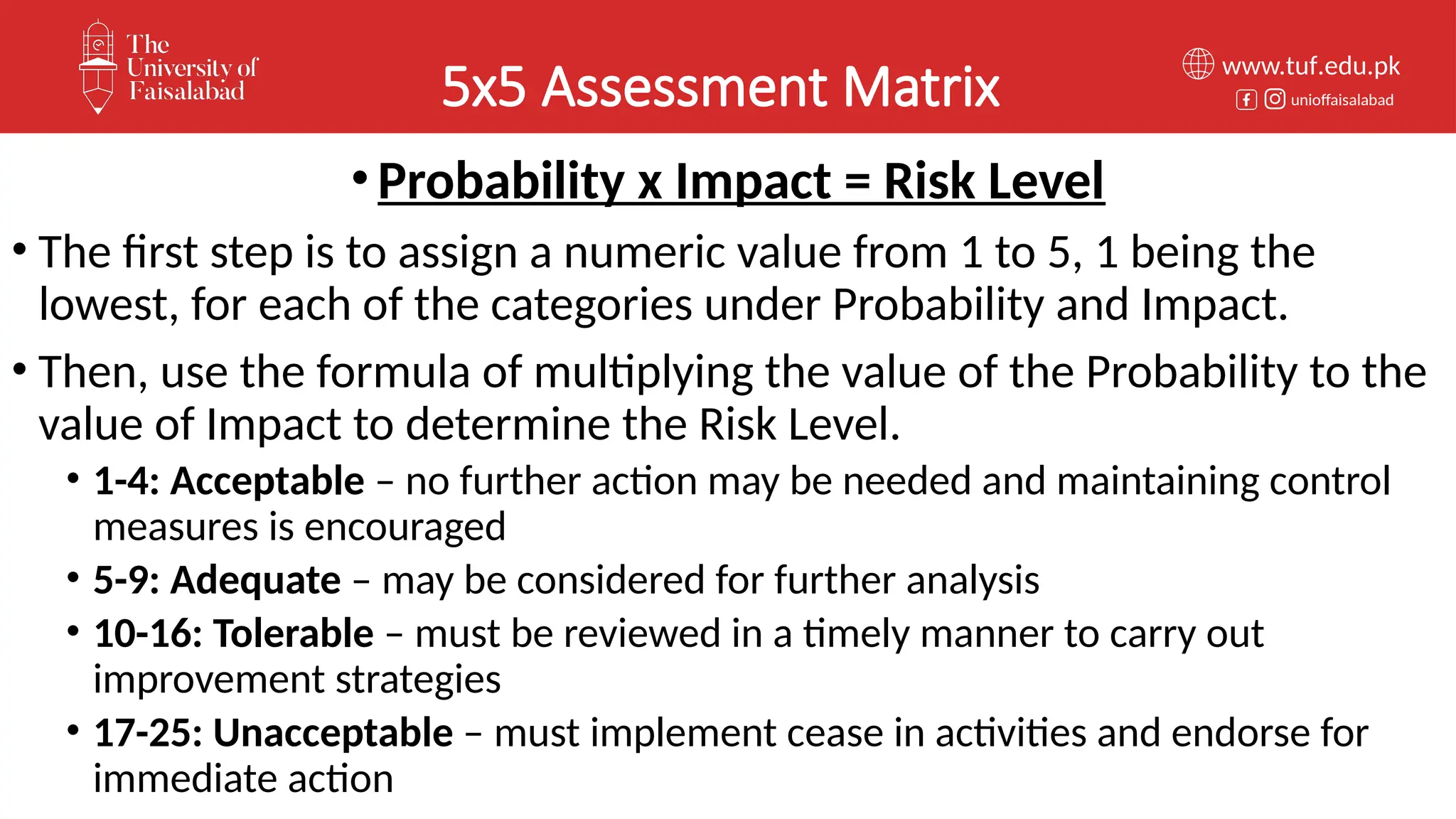 Risk Assessment Techniques in Business management | PPTX