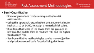 Risk Assessment Techniques in Business management | PPTX