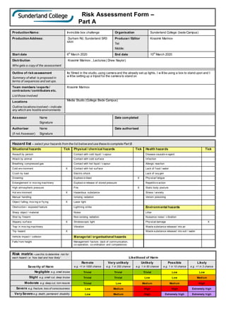 Risk Assessment Form –
Part A
ProductionName: Invincible box challenge Organisation Sunderland College (bede Campus)
ProductionAddress: Durham Rd, Sunderland SR3
4AH
Producer / Editor
Tel:
Mobile:
Krasimir Marinov
Start date 6th
March 2020 End date 10th
March 2020
Distribution
Who gets a copyof the assessment
Krasimir Marinov , Lecturea ( Drew Naylor)
Outline of risk assessment
Summary of what is proposed in
terms of sequences and set ups.
Its filmed in the studio, using camera and the already set up lights, I w illbe using a box to stand upon and I
w illbe setting up a tripod for the camera to stand on
Team members / experts /
contractors / contributors etc.
List those involved
Krasimir Marinov
Locations
Outline locationsinvolved – indicate
any which are hostile environments
Media Studio (College Bede Campus)
Assessor Name
Signature
Date completed
Authoriser Name
(if not Assessor) Signature
Date authorised
Hazard list – select your hazards from the list belowand use these to complete Part B
Situational hazards Tick Physical / chemical hazards Tick Health hazards Tick
Assault by person Contact with cold liquid / v apour Disease causativ e agent
Attack by animal Contact with cold surf ace Inf ection
Breathing compressed gas Contact with hot liquid / v apour Allergic reaction
Cold env ironment X Contact with hot surf ace Lack of f ood / water
Crush by load Electric shock Lack of oxy gen
Drowning Explosiv e blast X Phy sical f atigue
Entanglement in mov ing machinery Explosiv e release of stored pressure Repetitiv e action
High atmospheric pressure Fire X Static body posture
Hot env ironment X Hazardous substance Stress / anxiety
Manual handling Ionizing radiation Venom poisoning
Object f alling, mov ing or f ly ing X Laser light
Obstruction / exposed f eature Lightning strike Environmental hazards
Sharp object / material Noise Litter
Shot by f irearm Non-ionizing radiation Nuisance noise / v ibration
Slippery surf ace X Stroboscopic light Phy sical damage X
Trap in mov ing machinery Vibration Waste substance released into air
Trip hazard X Waste substance released into soil / water
Vehicle impact / collision Managerial / organisational hazards
Falls f rom height Management f actors (lack of communication,
co-operation, co-ordination and competence)
Risk matrix – use this to determine risk for
each hazard i.e. ‘how bad and how likely’ Likelihood of Harm
Severity of Harm
Remote
e.g. <1 in 1000 chance
Very unlikely
e.g. 1 in 200 chance
Unlikely
e.g. 1 in 50 chance
Possible
e.g. 1 in 10 chance
Likely
e.g. >1 in 3 chance
Negligible e.g. small bruise Trivial Trivial Trivial Low Low
Slight e.g. small cut, deep bruise Trivial Trivial Low Low Medium
Moderate e.g. deep cut, torn muscle Trivial Low Medium Medium High
Severe e.g. fracture, loss of consciousness Low Medium High High Extremely high
Very Severe e.g. death, permanent disability Low Medium High Extremely high Extremely high
 