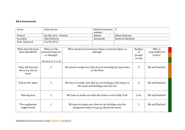 Third Party Risk Assessment Template Third Party Risk Assessment Template