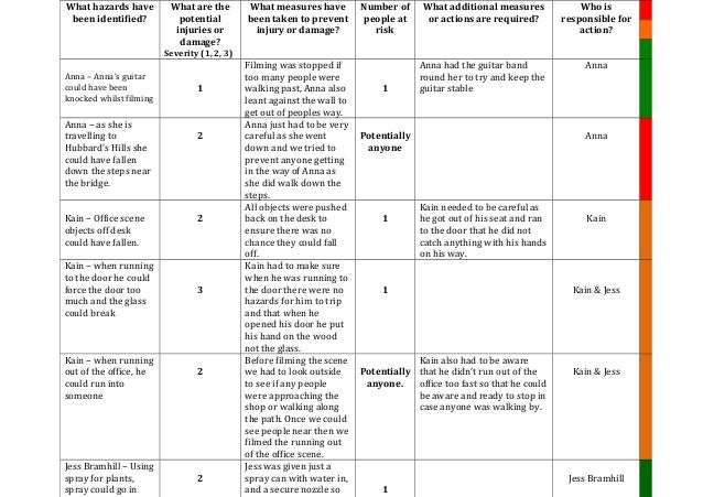 risk assessor appointment letter template deakin resume builder deakin resume builder deakin resume risk assessor appointment letter template deakin resume builder deakin resume builder deakin resume