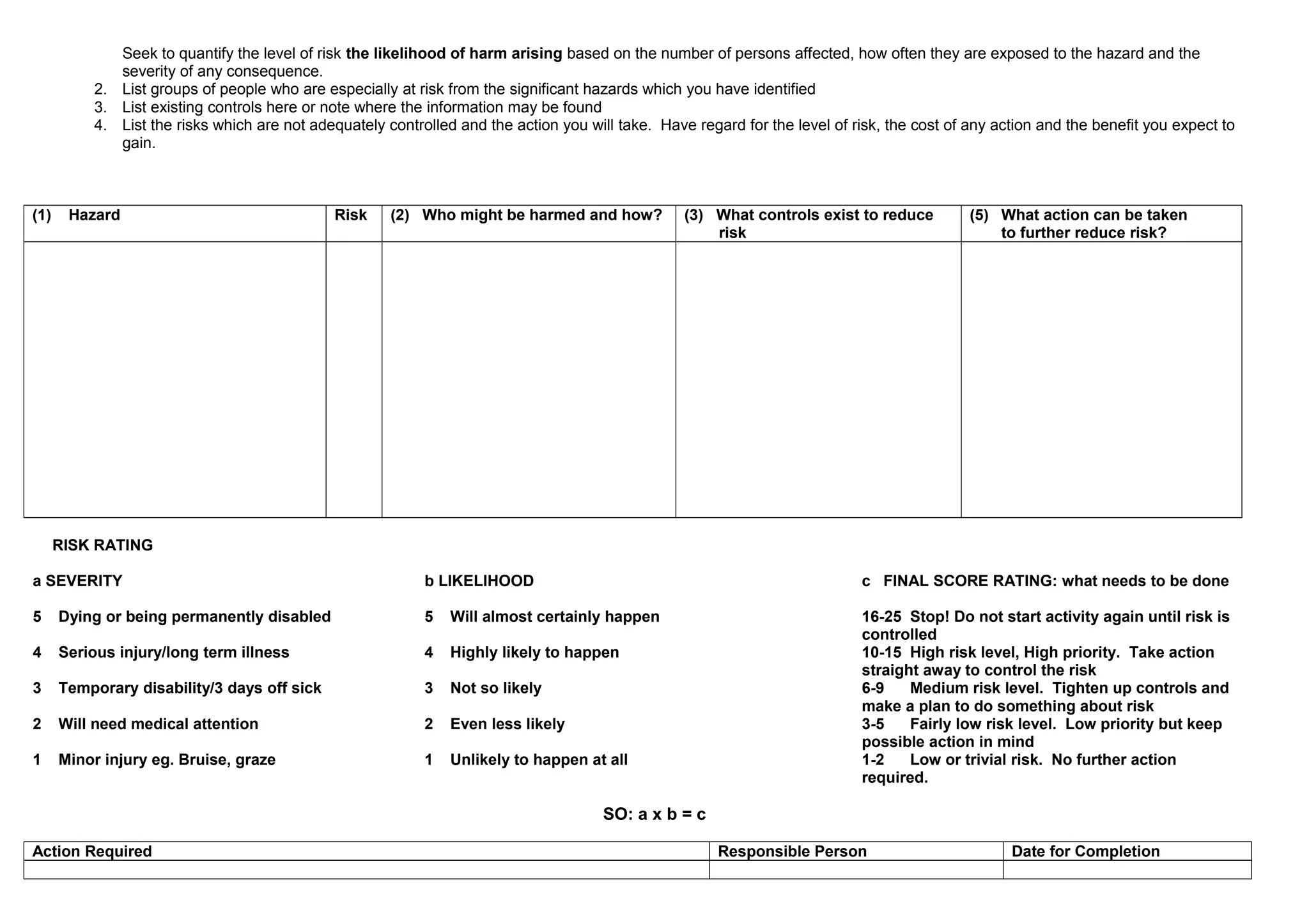 Risk assessment template music studio | DOC