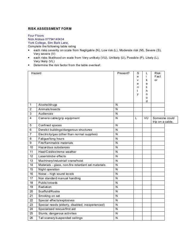 Tile Risk Assessment Template