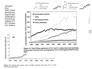 Risk assessment as a tool to improve water quality and the role of institutions of higher education