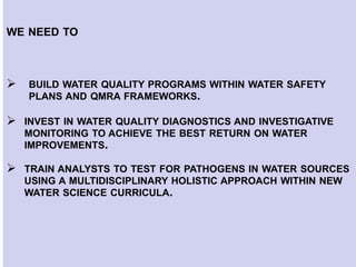 Risk assessment as a tool to improve water quality and the role of institutions of higher education