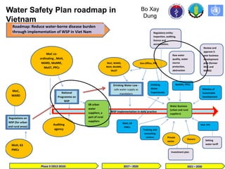 Risk assessment as a tool to improve water quality and the role of institutions of higher education
