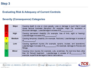 Risk assessment | PPTX