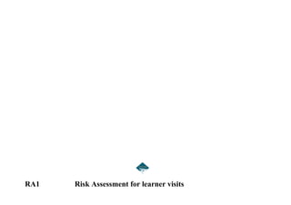 RA1 Risk Assessment for learner visits
 
