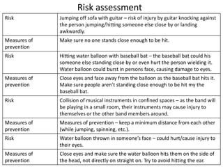 Risk assessment
Risk          Jumping off sofa with guitar – risk of injury by guitar knocking against
              the person jumping/hitting someone else close by or landing
              awkwardly.
Measures of   Make sure no one stands close enough to be hit.
prevention
Risk          Hitting water balloon with baseball bat – the baseball bat could his
              someone else standing close by or even hurt the person wielding it.
              Water balloon could burst in persons face, causing damage to eyes.
Measures of   Close eyes and face away from the balloon as the baseball bat hits it.
prevention    Make sure people aren’t standing close enough to be hit my the
              baseball bat.
Risk          Collision of musical instruments in confined spaces – as the band will
              be playing in a small room, their instruments may cause injury to
              themselves or the other band members around.
Measures of   Measures of prevention – keep a minimum distance from each other
prevention    (while jumping, spinning, etc.).
Risk          Water balloon thrown in someone’s face – could hurt/cause injury to
              their eyes.
Measures of   Close eyes and make sure the water balloon hits them on the side of
prevention    the head, not directly on straight on. Try to avoid hitting the ear.
 