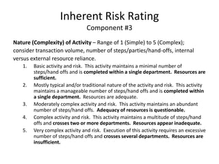 Risk Assessment Framework | PPTX