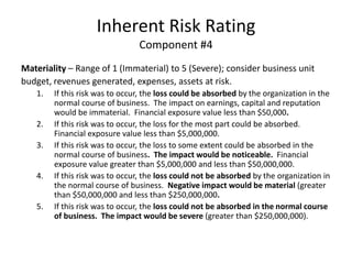 Risk Assessment Framework | PPTX