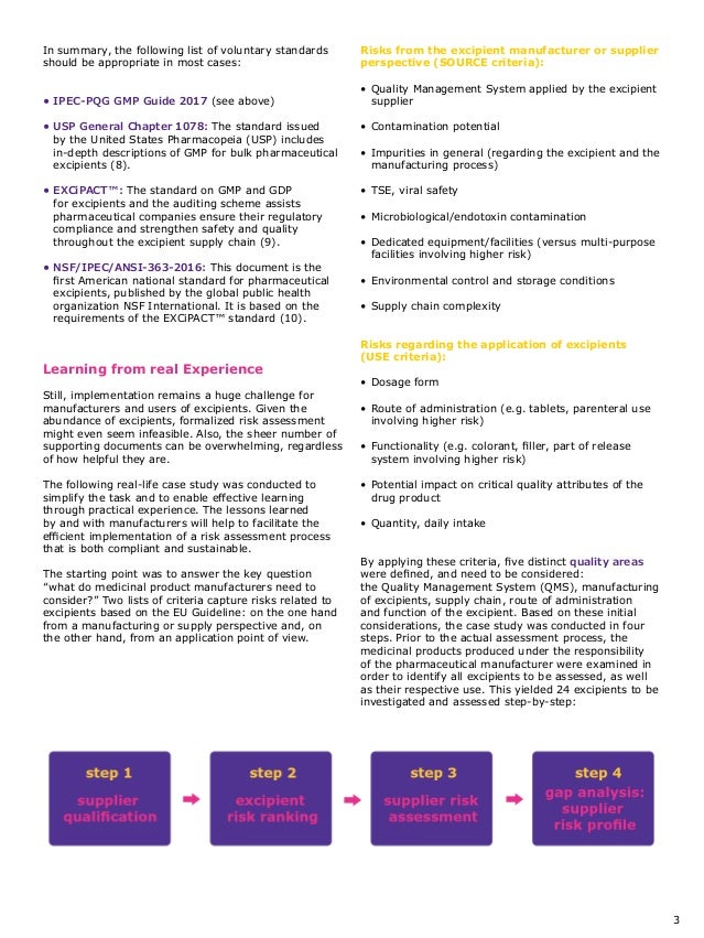 Excipient Risk Assessment What Is An Excipient Risk Profile? – GIHOU