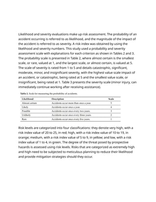 Risk Assessment with Monte Carlo Simulation to Improve Bridge ...