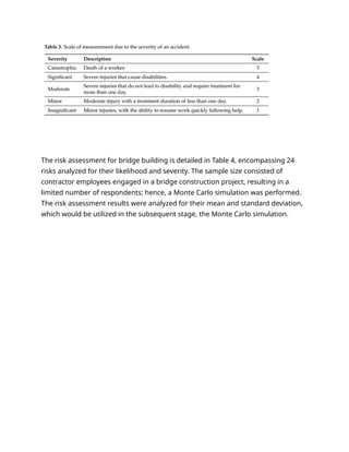 Risk Assessment with Monte Carlo Simulation to Improve Bridge ...