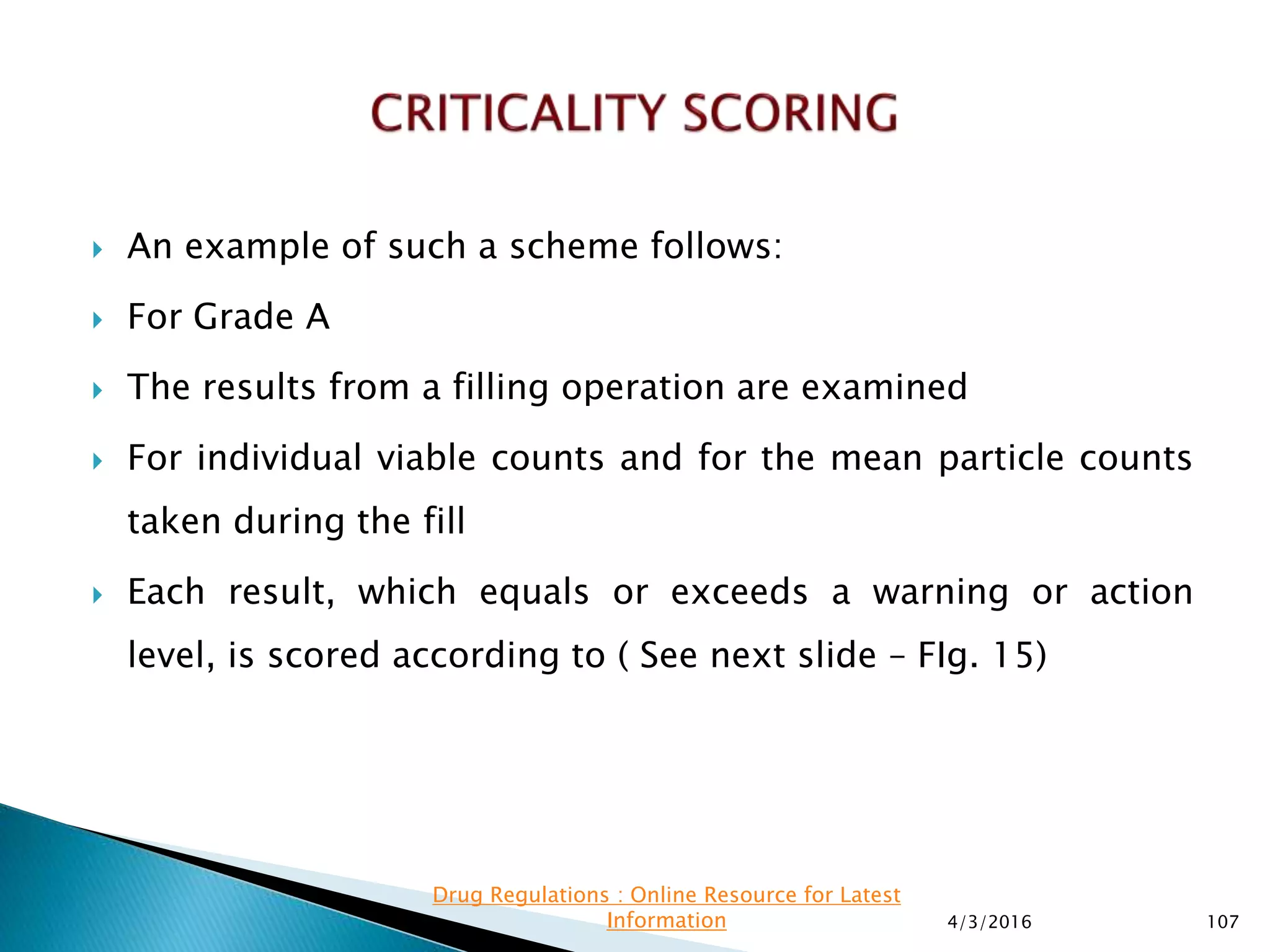  An example of such a scheme follows:
 For Grade A
 The results from a filling operation are examined
 For individual viable counts and for the mean particle counts
taken during the fill
 Each result, which equals or exceeds a warning or action
level, is scored according to ( See next slide – FIg. 15)
4/3/2016 107
Drug Regulations : Online Resource for Latest
Information
 