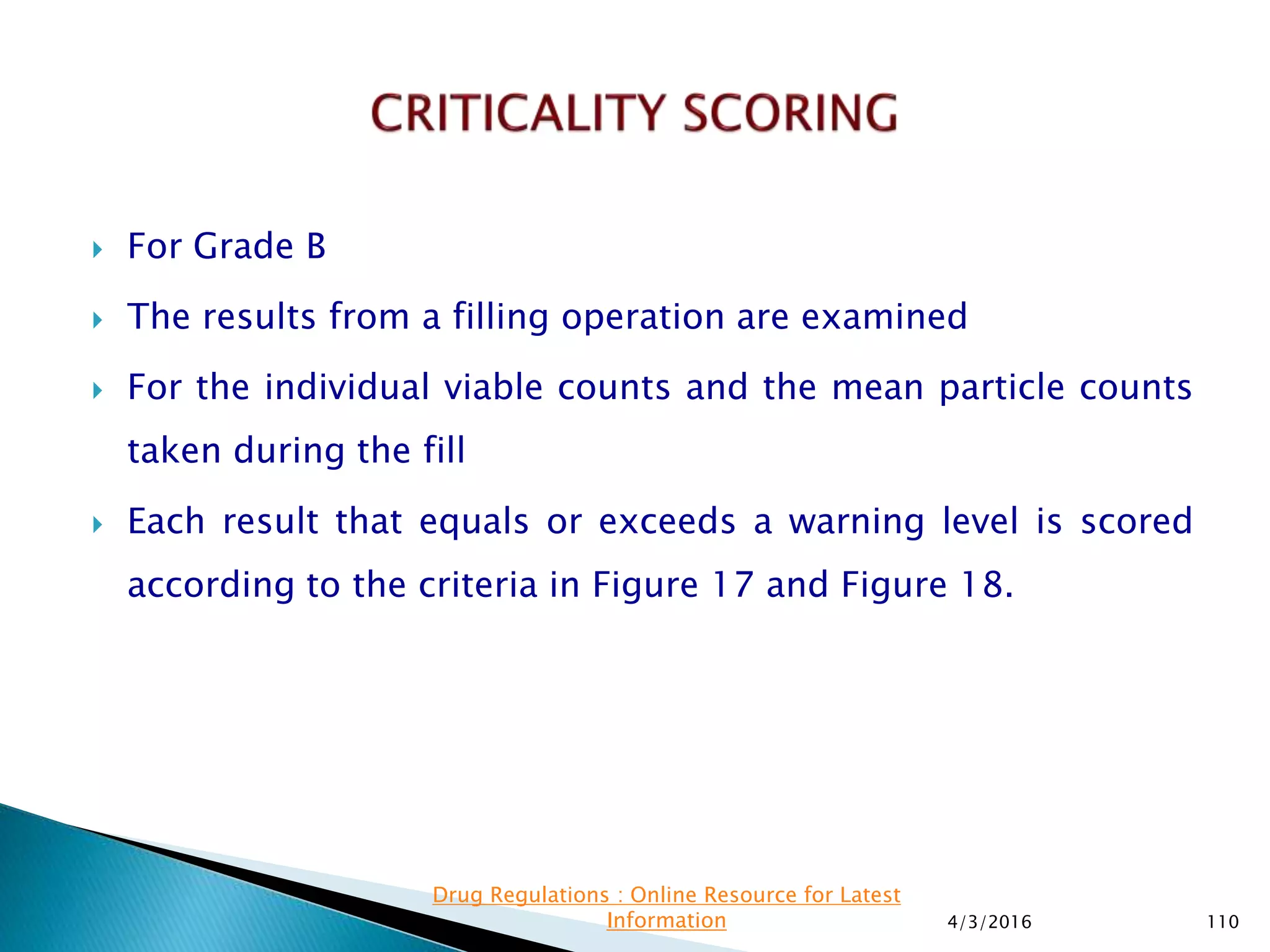  For Grade B
 The results from a filling operation are examined
 For the individual viable counts and the mean particle counts
taken during the fill
 Each result that equals or exceeds a warning level is scored
according to the criteria in Figure 17 and Figure 18.
4/3/2016 110
Drug Regulations : Online Resource for Latest
Information
 