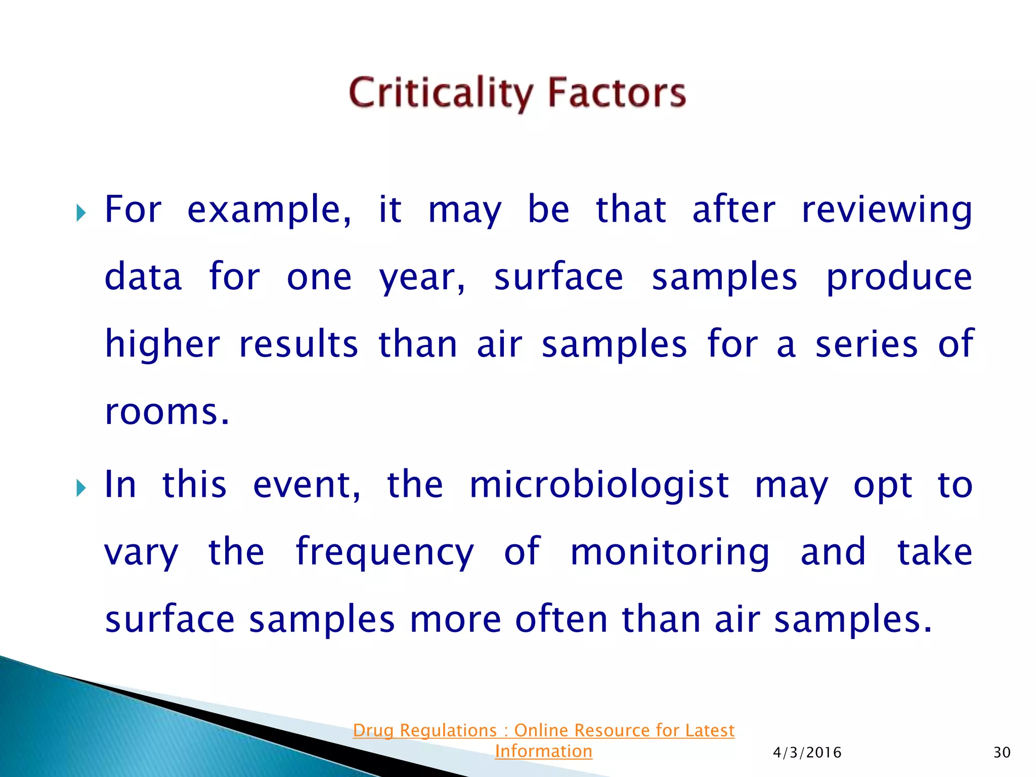  For example, it may be that after reviewing
data for one year, surface samples produce
higher results than air samples for a series of
rooms.
 In this event, the microbiologist may opt to
vary the frequency of monitoring and take
surface samples more often than air samples.
4/3/2016 30
Drug Regulations : Online Resource for Latest
Information
 