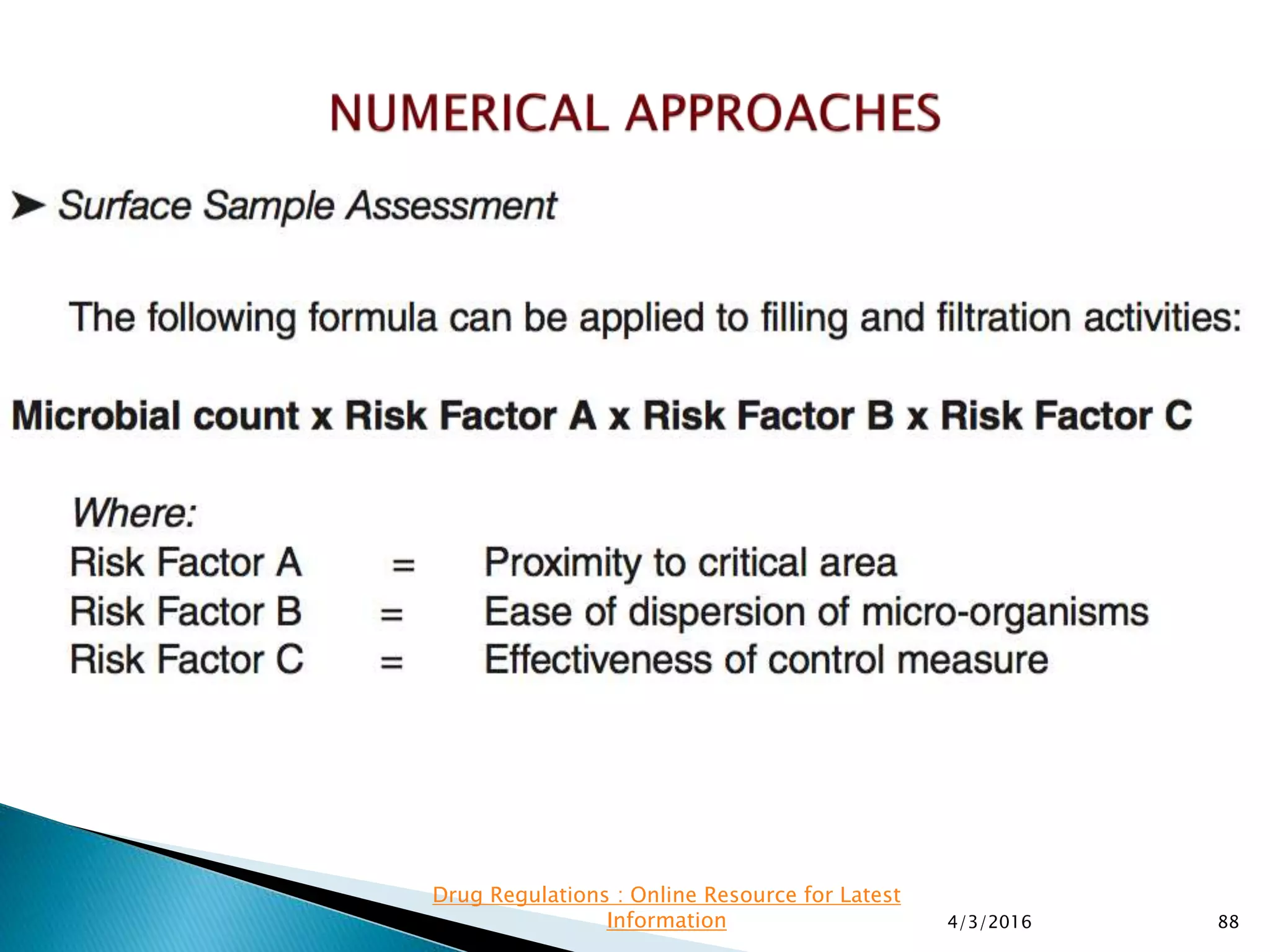 4/3/2016 88
Drug Regulations : Online Resource for Latest
Information
 