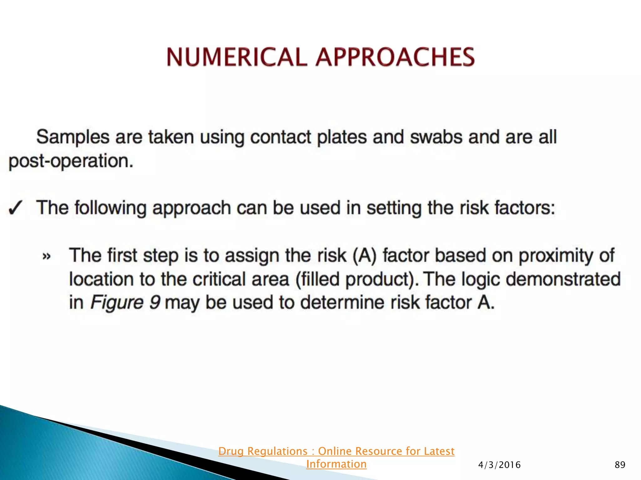 4/3/2016 89
Drug Regulations : Online Resource for Latest
Information
 