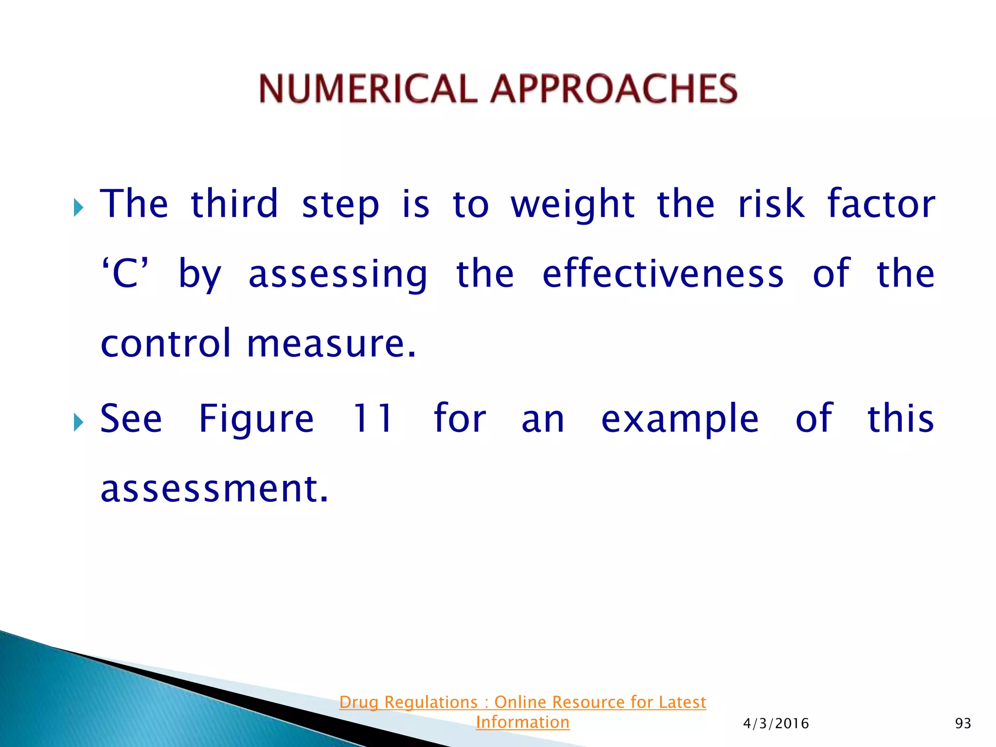  The third step is to weight the risk factor
‘C’ by assessing the effectiveness of the
control measure.
 See Figure 11 for an example of this
assessment.
4/3/2016 93
Drug Regulations : Online Resource for Latest
Information
 