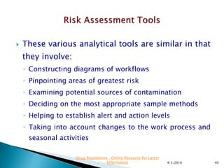 Environmental Risk Control Tools Quality Risk Assessmsnt for Environmental Monitoring | PPTX