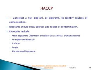 Quality Risk Assessmsnt for Environmental Monitoring | PPTX