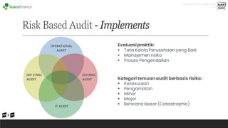 Dynamic Risk Based Audit Risk Based-Audit_MSN_03052024-PRINTING-UP.pdf