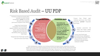 Dynamic Risk Based Audit Risk Based-Audit_MSN_03052024-PRINTING-UP.pdf