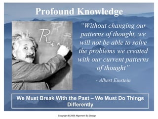 “ Without changing our patterns of thought, we will not be able to solve the problems we created with our current patterns of thought” - Albert Einstein Profound Knowledge  We Must Break With the Past – We Must Do Things Differently 