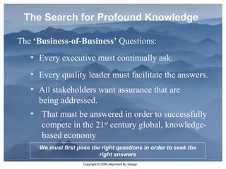 That must be answered in order to successfully compete in the 21 st  century global, knowledge-based economy The  ‘Business-of-Business’  Questions: Every executive must continually ask. Every quality leader must facilitate the answers. All stakeholders want assurance that are being addressed. The Search for Profound Knowledge We must first pose the right questions in order to seek the right answers 