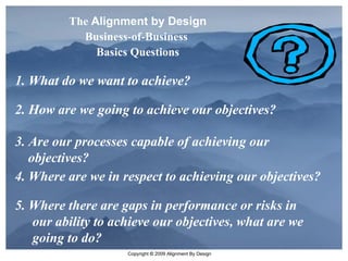 The  Alignment by Design Business-of-Business  Basics Questions 5. Where there are gaps in performance or risks in our ability to achieve our objectives, what are we going to do? 1. What do we want to achieve? 2. How are we going to achieve our objectives? 3. Are our processes capable of achieving our objectives? 4. Where are we in respect to achieving our objectives?  