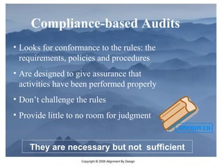 Looks for conformance to the rules: the requirements, policies and procedures Are designed to give assurance that activities have been performed properly Don’t challenge the rules Provide little to no room for judgment Compliance-based Audits They are necessary but not  sufficient 