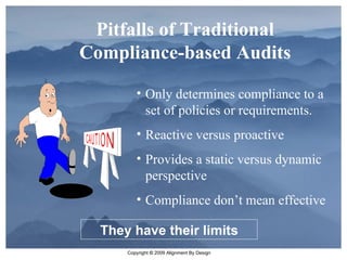 Pitfalls of Traditional Compliance-based Audits Only determines compliance to a set of policies or requirements. Reactive versus proactive Provides a static versus dynamic  perspective Compliance don’t mean effective They have their limits 
