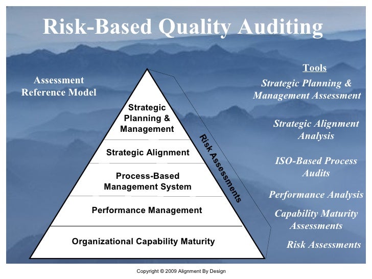 audit program design part iii essay Audit and may include audit evidence obtained from applied to the information when obtaining such audit evidence is an integral part of the audit iii. audit program design part iii essay Audit and may include audit evidence obtained from applied to the information when obtaining such audit evidence is an integral part of the audit iii.