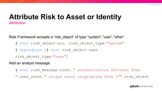 A Risk Based Approach to Security Detection and Investigation by Kelby ...