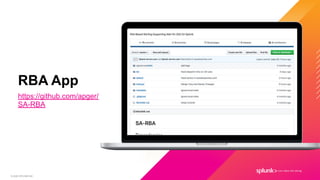 Splunk Rba Stye A Risk Based Approach to Security Detection and Investigation by Kelby ...