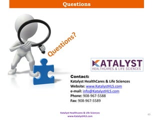 Questions
Questions?
Contact:
Katalyst HealthCares & Life Sciences
Website: www.KatalystHLS.com
e-mail: info@KatalystHLS.com
Phone: 908-967-5588
Fax: 908-967-5589
Katalyst Healthcares & Life Sciences
www.KatalystHLS.com
43
 