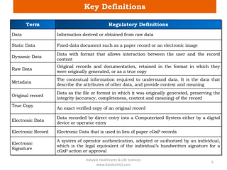 Key Definitions
Term Regulatory Definitions
Data Information derived or obtained from raw data
Static Data Fixed-data document such as a paper record or an electronic image
Dynamic Data
Data with format that allows interaction between the user and the record
content
Raw Data
Original records and documentation, retained in the format in which they
were originally generated, or as a true copy
Metadata
The contextual information required to understand data. It is the data that
describe the attributes of other data, and provide context and meaning
Original record
Data as the file or format in which it was originally generated, preserving the
integrity (accuracy, completeness, content and meaning) of the record
True Copy
An exact verified copy of an original record
Electronic Data
Data recorded by direct entry into a Computerized System either by a digital
device or operator entry
Electronic Record Electronic Data that is used in lieu of paper cGxP records
Electronic
Signature
A system of operator authentication, adopted or authorized by an individual,
which is the legal equivalent of the individual’s handwritten signature for a
cGxP action or approval
Katalyst Healthcares & Life Sciences
www.KatalystHLS.com
5
 