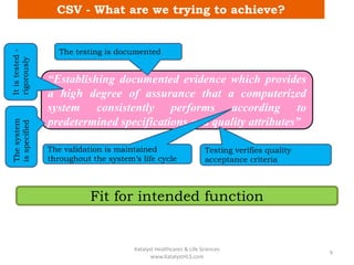 CSV - What are we trying to achieve?
“Establishing documented evidence which provides
a high degree of assurance that a computerized
system consistently performs according to
predetermined specifications and quality attributes”
Fit for intended function
Itistested-
rigorously
The testing is documented
The validation is maintained
throughout the system’s life cycle
Thesystem
isspecified
Testing verifies quality
acceptance criteria
Katalyst Healthcares & Life Sciences
www.KatalystHLS.com
9
 