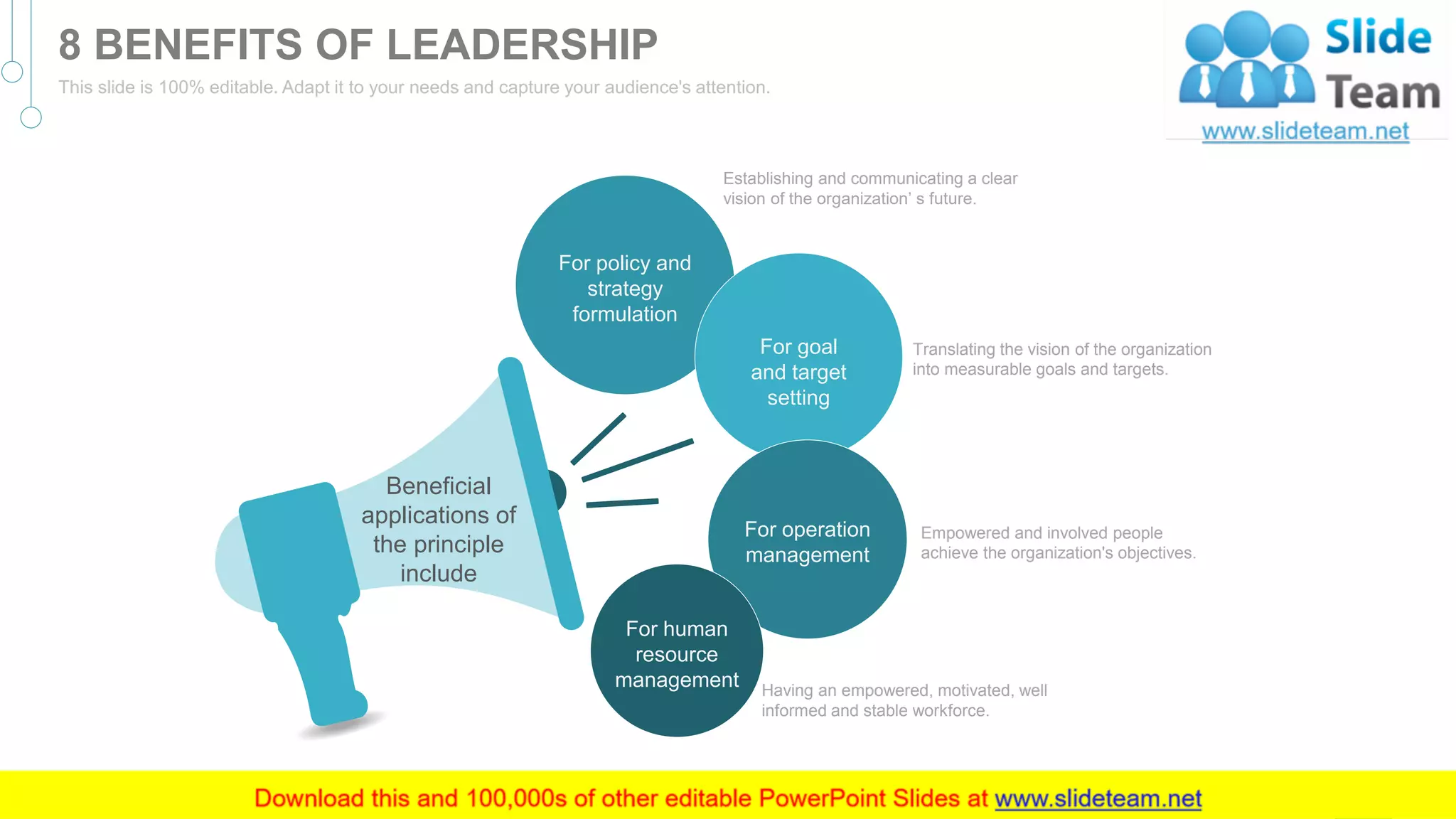 Establishing and communicating a clear
vision of the organization’ s future.
Translating the vision of the organization
into measurable goals and targets.
Empowered and involved people
achieve the organization's objectives.
Having an empowered, motivated, well
informed and stable workforce.
Beneficial
applications of
the principle
include
For policy and
strategy
formulation
For goal
and target
setting
For operation
management
For human
resource
management
13
8 BENEFITS OF LEADERSHIP
This slide is 100% editable. Adapt it to your needs and capture your audience's attention.
 